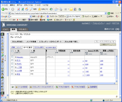 Leaning Module Arrange Items (2)