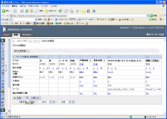 Leaning Module Arrange Items (4)