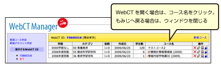 [図]WebCT Manager一覧