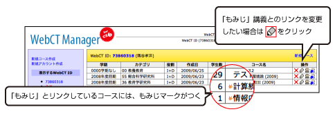 [図]WebCT Manager一覧2